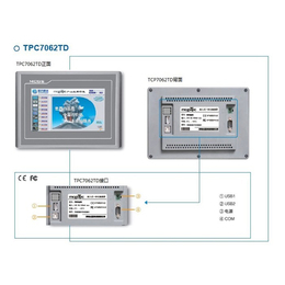 觸控面板價格-北京?？藗愃构?7寸帶網口觸控面板價格