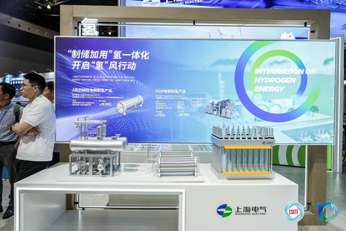 全球首座四代核電站高溫氣冷堆亮相上交會，埃克倫斯電氣彰顯中國自主創新實力